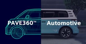 PAVE360 Automotive digital twin blueprint for the SDV