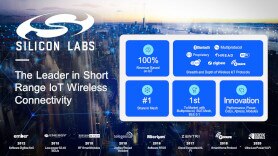 Silicon Labs Overview
