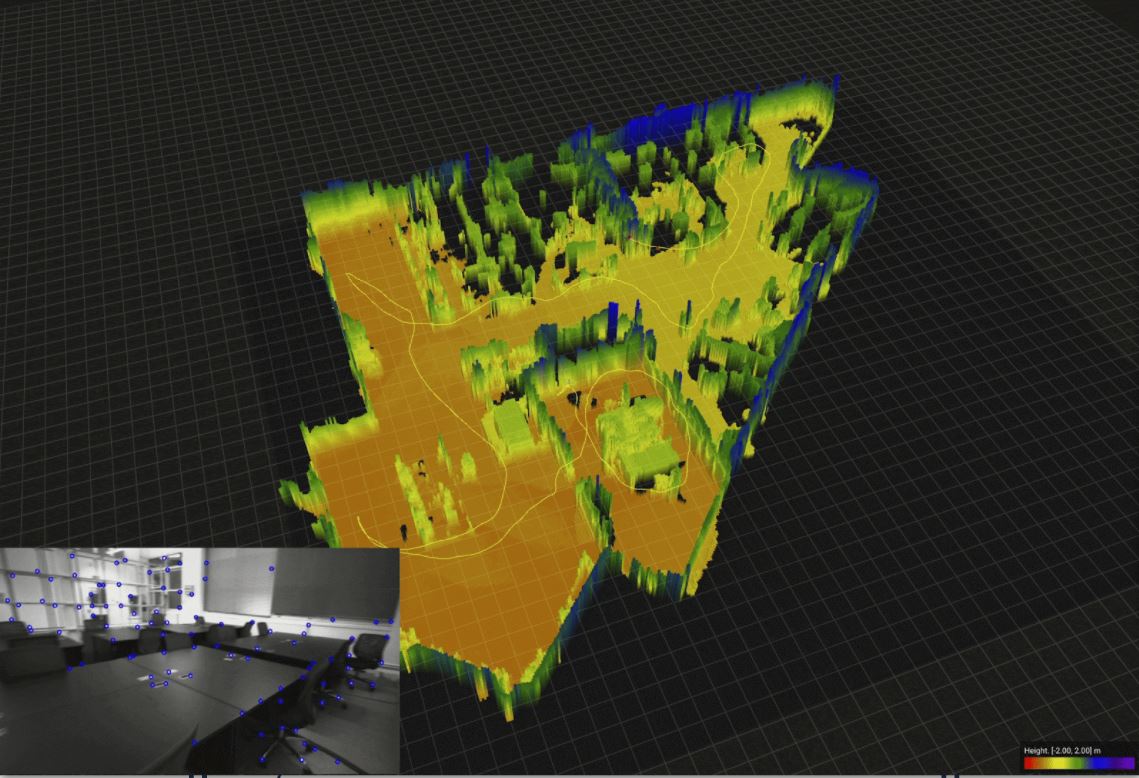 SLAMcore Tech in Action