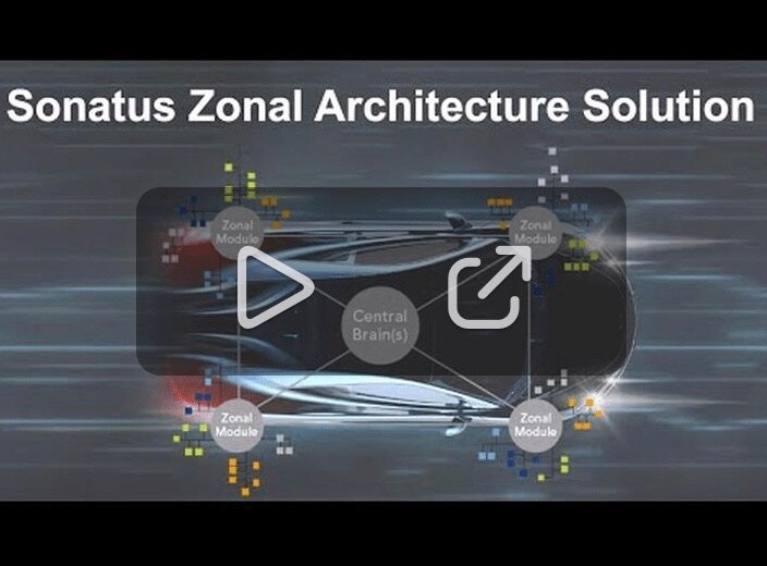 Sonatus Zonal Architecture Solution