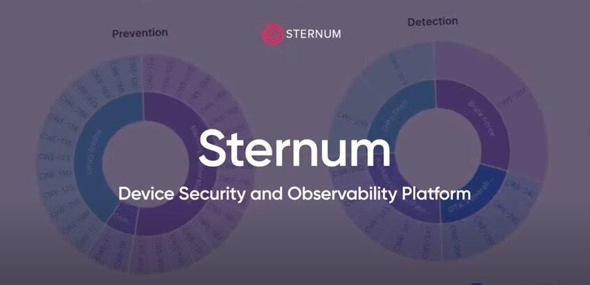 Sternum - Security and Observability Platform for IoT