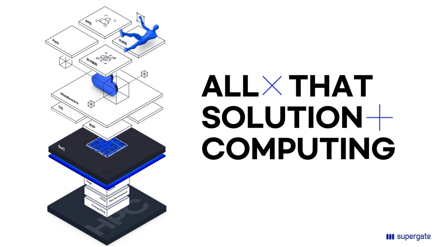 Supergate_Promotion_Image