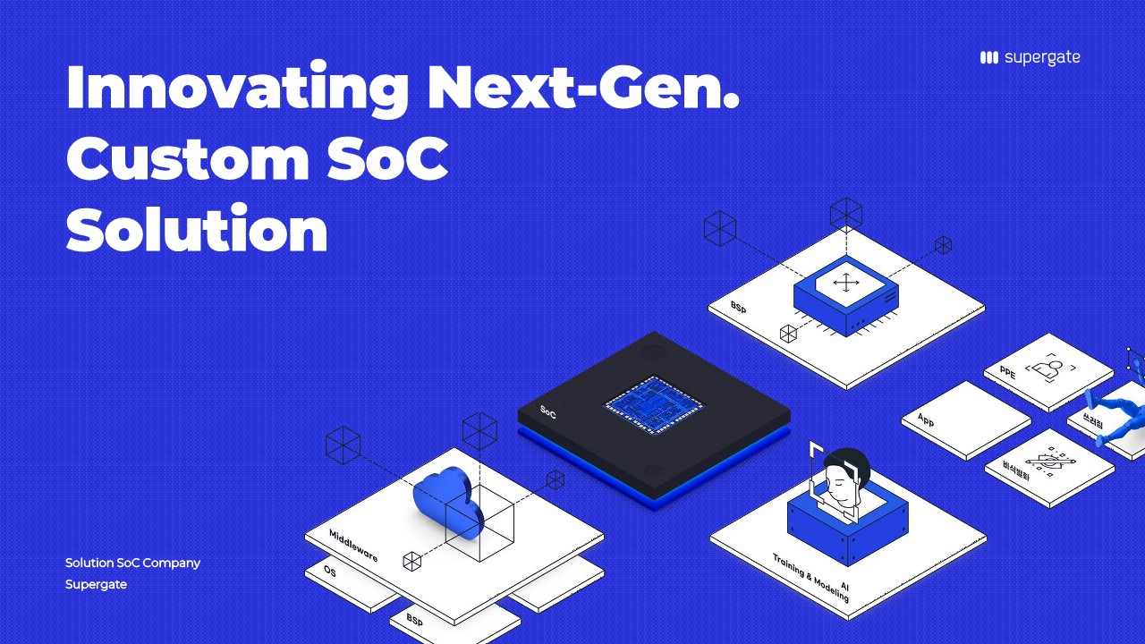 Supergate_Promotion_Slide Deck