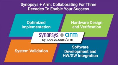 Optimized Design & Verification Solutions for Arm Designs