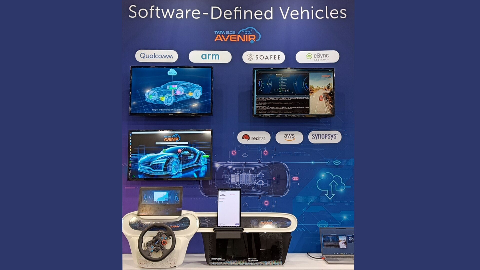 Tata Elxsi AVENIR - Software-Defined Vehicle framework 
