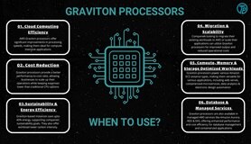 Switch to Graviton Processors to Optimize Efficiency