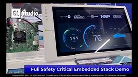 DiSTI's GL STUDIO Safety Critical Platform demo