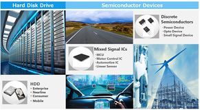 TDSC : Our Solutions for Customers