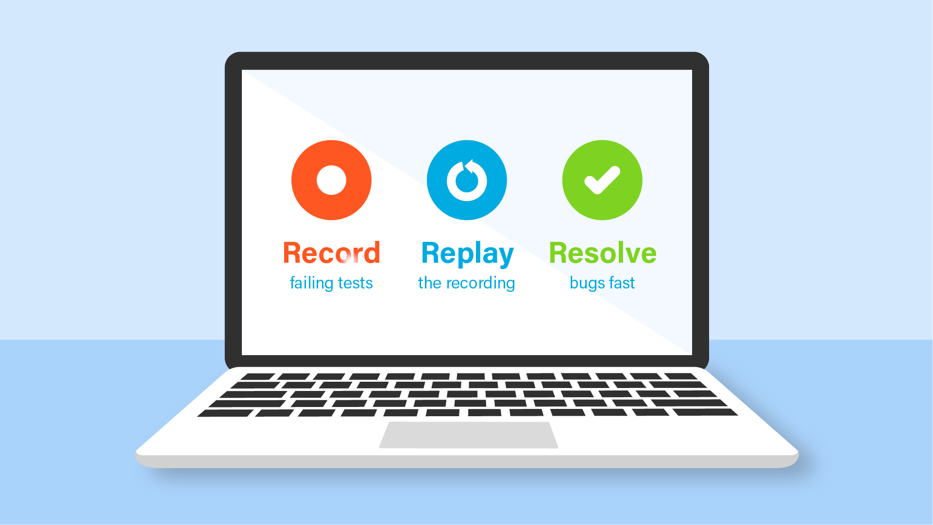 Intro to Time Travel Debugging